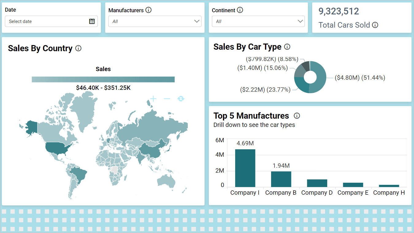 Canvas background color in design mode of the Dashboard