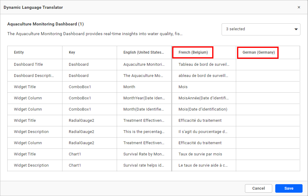 Multiple language column