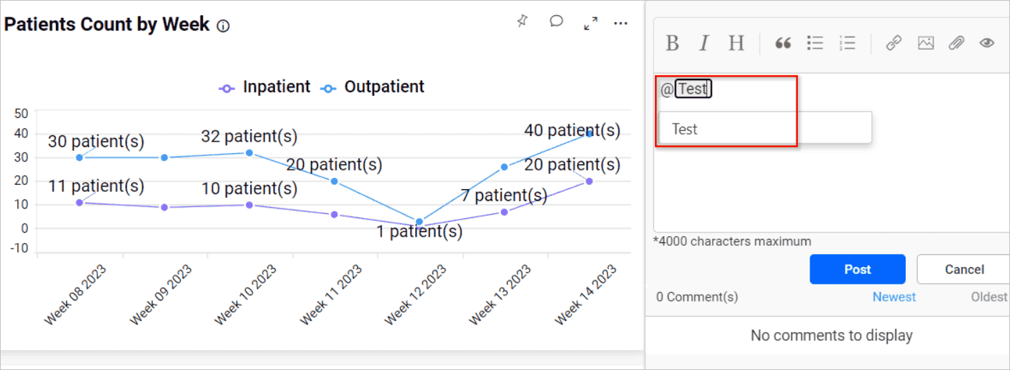 Tag user in comments of Dashboard