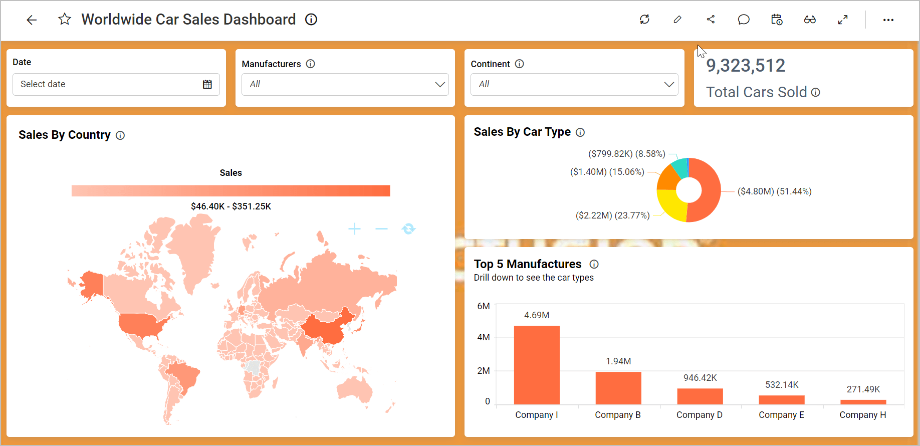 Canvas background image in view mode Dashboard