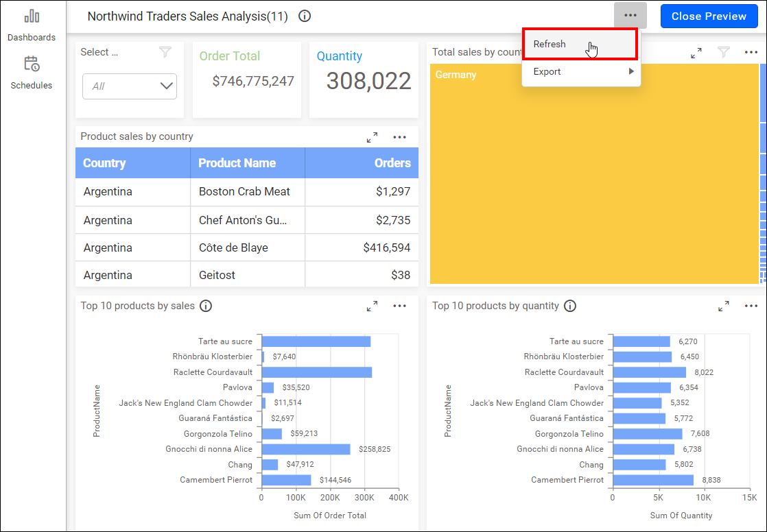 Update dashboard