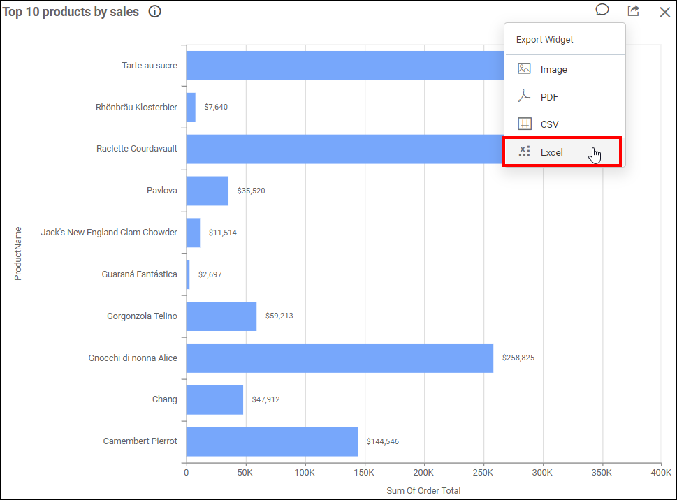 Widget excel