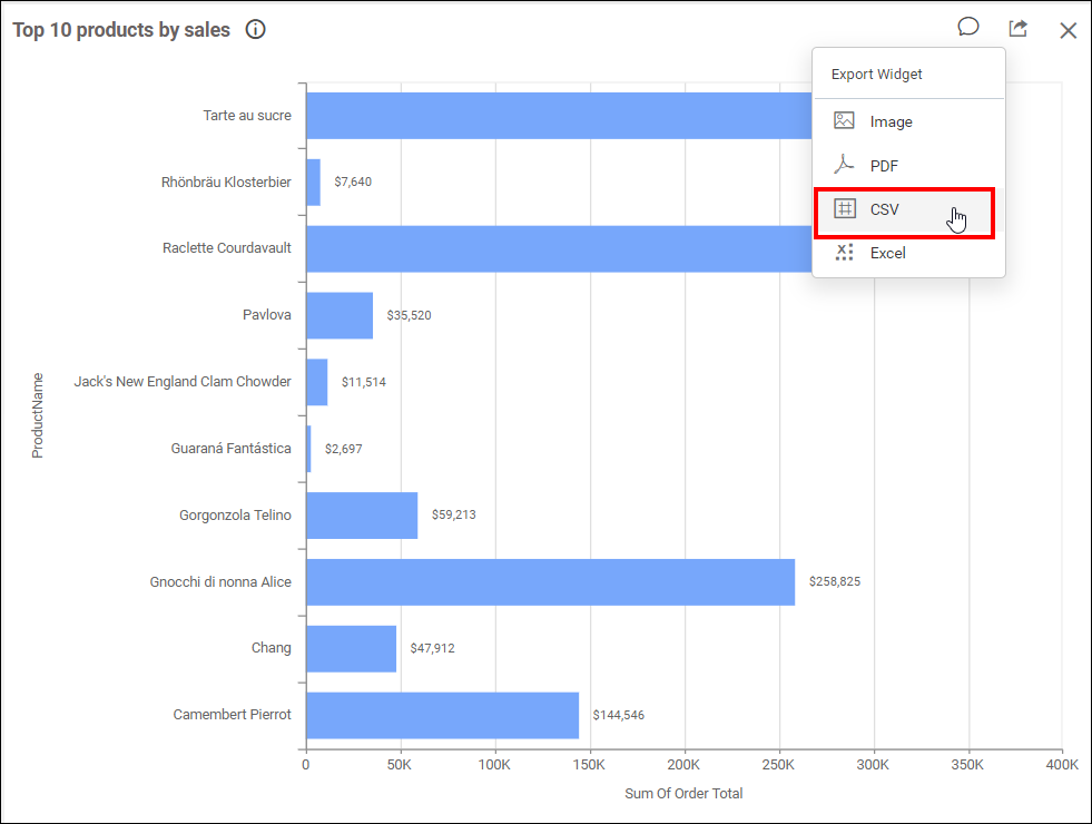 Export CSV