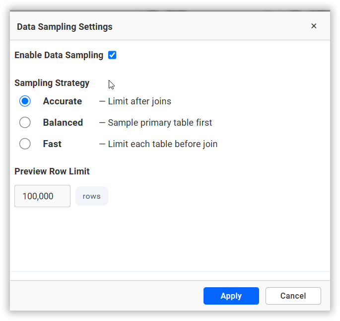 Accurate Sampling