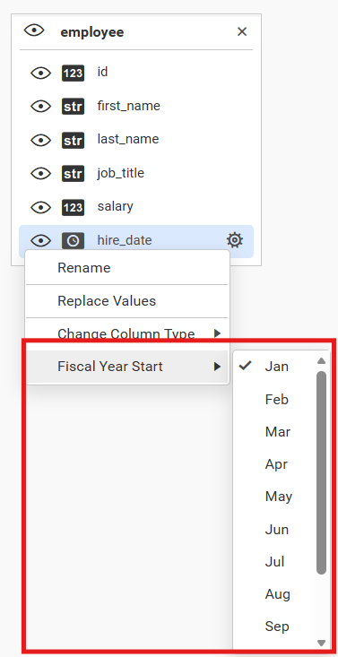 Fiscal Year Start column