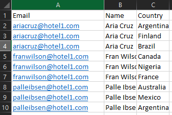 User Filter Data Source Mapping