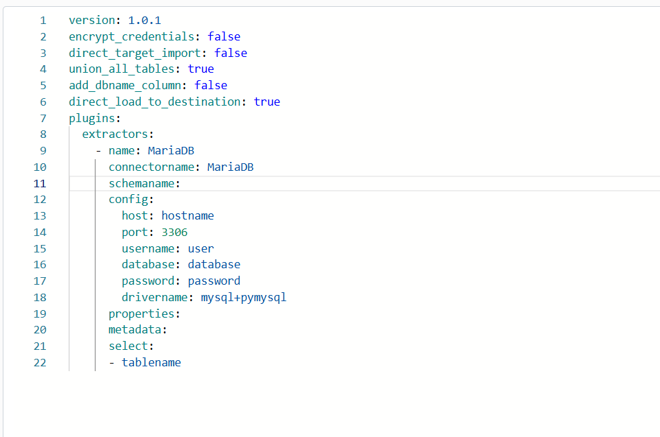 MariaDB Hub- BoldBI