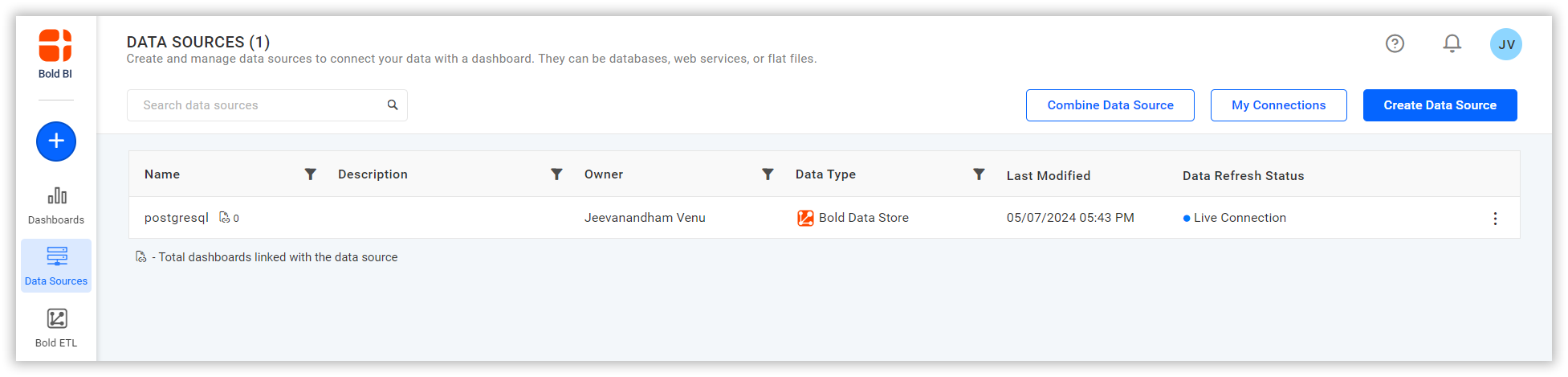 PostgreSQL ETL- BoldBI