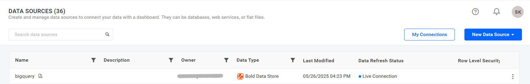 Asana - BoldBI
