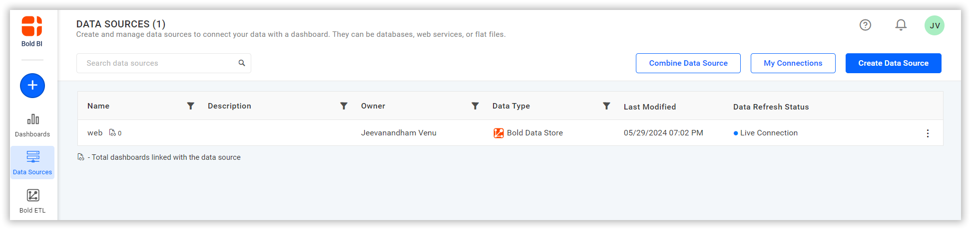 Web ETL - BoldBI